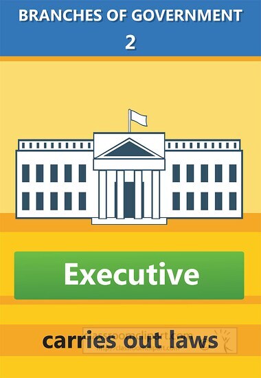 executive branch of government clipart