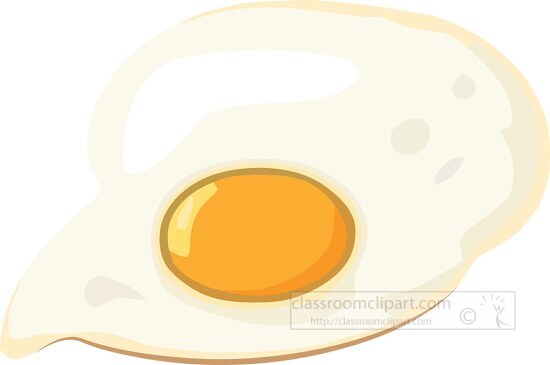 Fried Egg Clip Art - Fried Egg Image