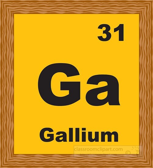 gallium periodic table