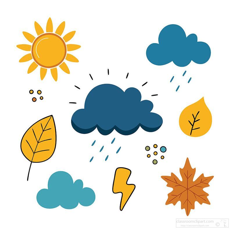 Hand Drawn Weather Icon Set Clipart