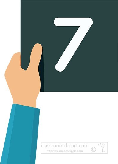 hand holds a sign with number seven