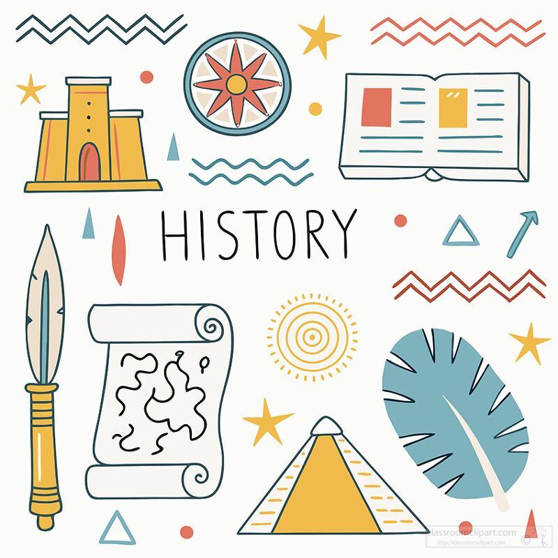 history concepts clipart