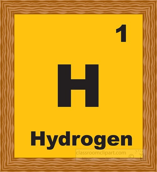 hydrogen periodic chart clipart
