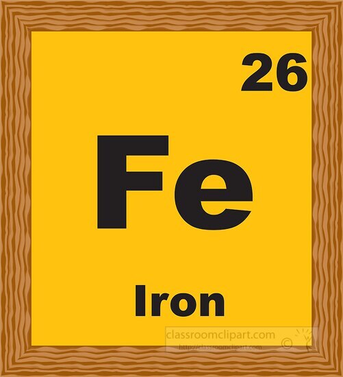 iron periodic chart clipart
