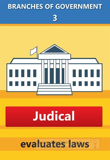 Judical branch of government clipart