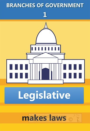 legislative branch of government clipart