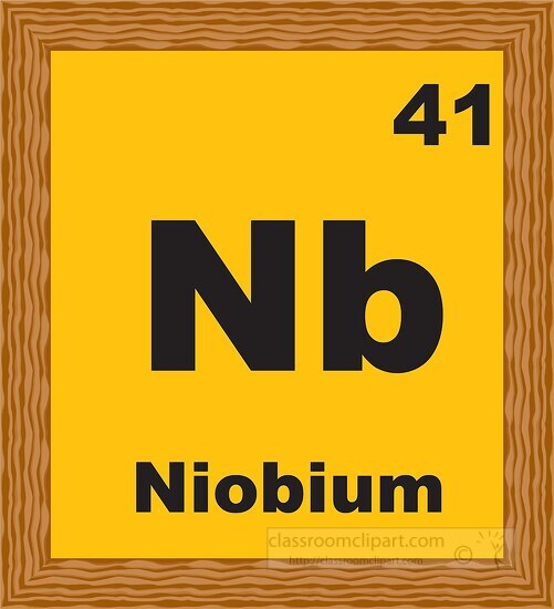 niobium periodic chart clipart