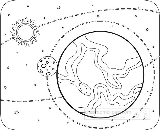 orbit of earth and moon around sun black outline clipart