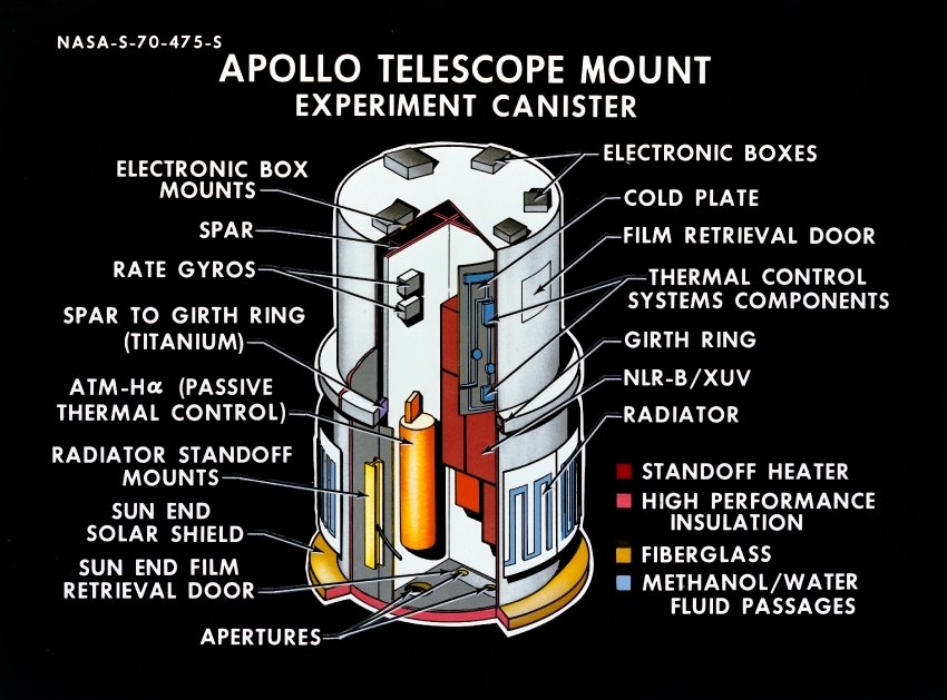 artists concept of the apollo telescope mount