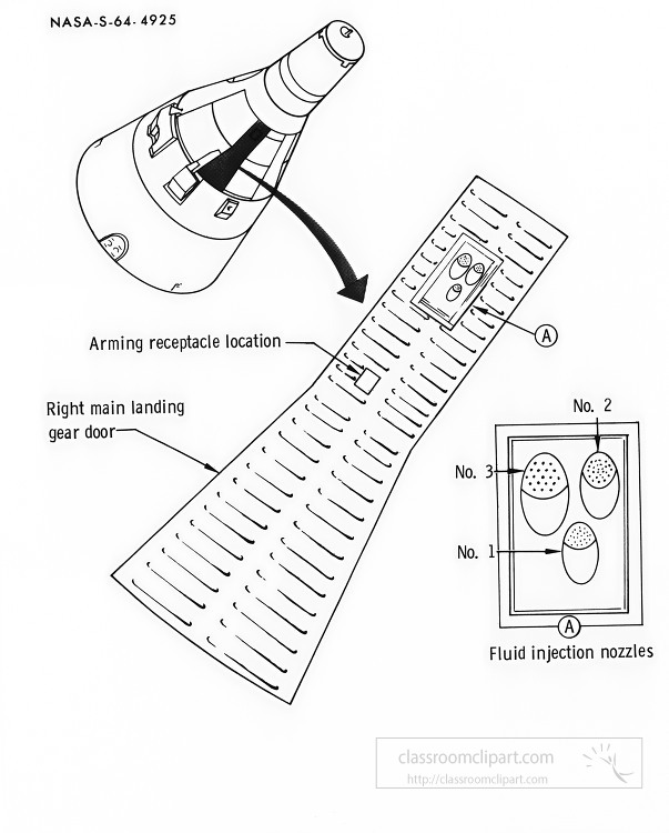 Diagram of Gemini spacecraft location of re entry