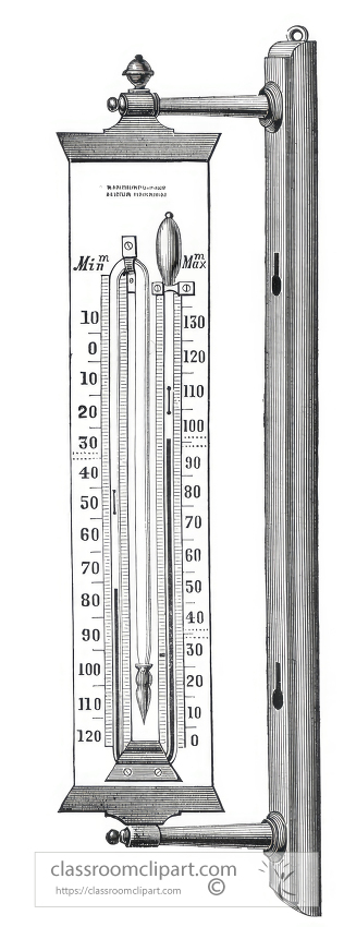 self registering thermometer