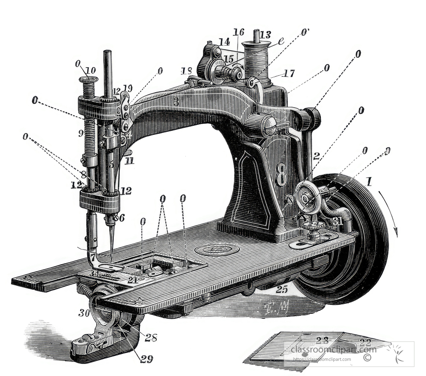 wheeler wilson sewing machine