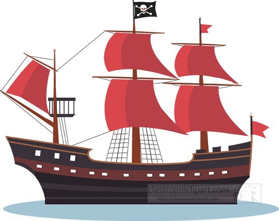pirate sailing ship flying a skull flag