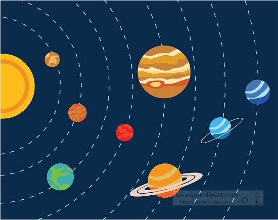 planets orbiting the sum in our solar system clipart