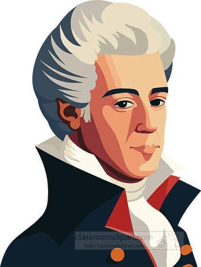 portrait of composer Wolfgang Amadeus Mozart