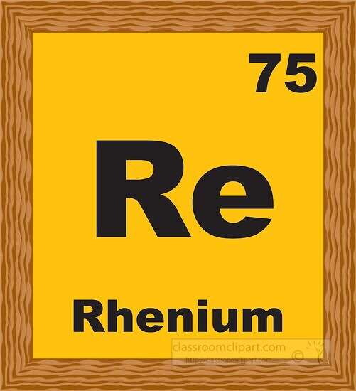 rhenium periodic chart clipart