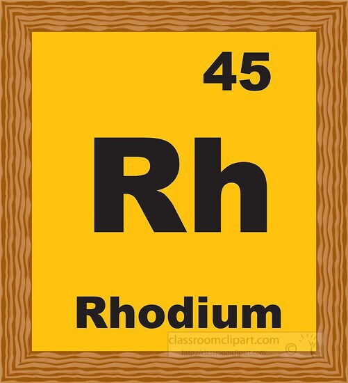 rhodium periodic chart clipart
