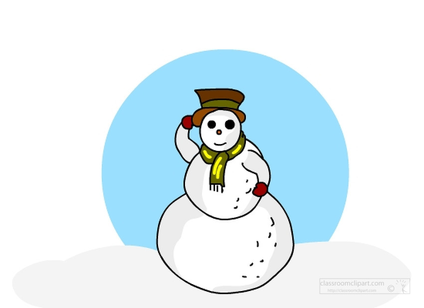 Christmas Animated Clipart-snowman with hat animated gif