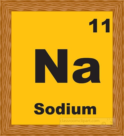 sodium periodic chart clipart