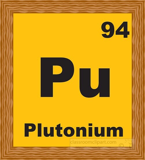 Plutonium Element Chart – Bohr Model of all Elements (Diagrams + Chart ...