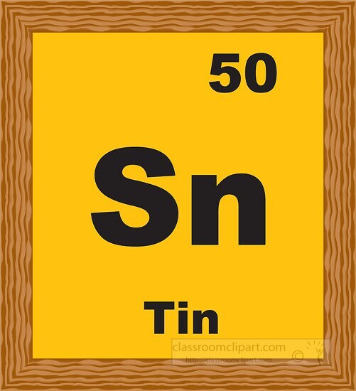 tin periodic chart clipart Classroom Clipart