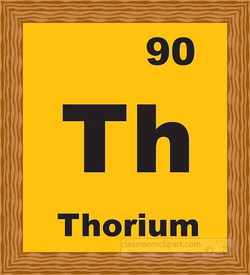 thorium periodic chart clipart