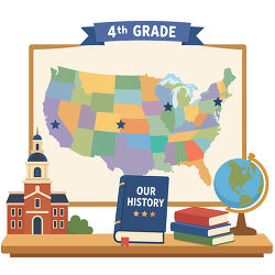 4th Grade United States History Classroom
