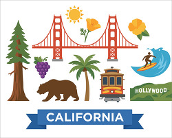 california state map landmarks nature and culture