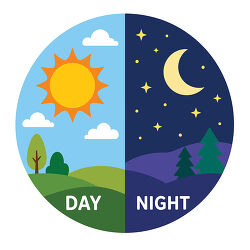 Day Night Equinox Circle