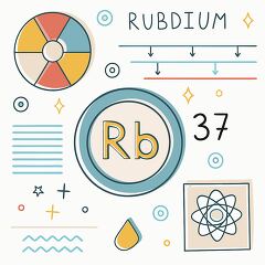 Exploration of rubidium and its fascinating properties