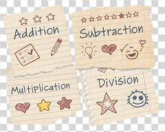 Hand Drawn Educational Notes on Arithmetic Operations