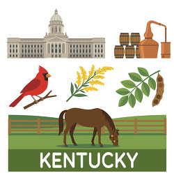 Kentucky state symbols and landmarks