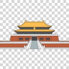 Majestic Architecture of Forbidden City in China