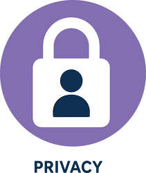 Privacy Lock