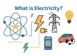 What is Electricity Science Illustration