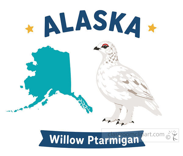 Alaska state bird image with a teal state map a white willow ptarmigan stars and a blue name banner