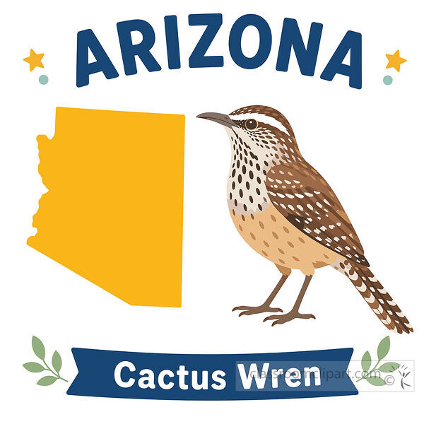 Arizona state bird image with a yellow state map a brown cactus wren stars leaves and a blue name banner