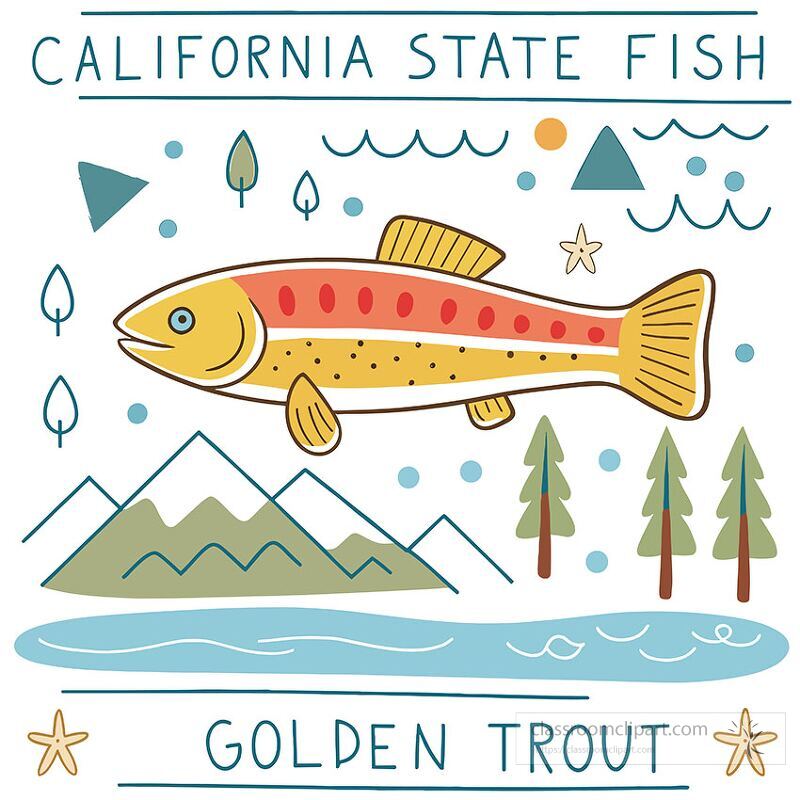 Colorful art depicting the California state fish a golden trout swimming among trees mountains and aquatic features The illustration highlights the beauty of Californias wildlife