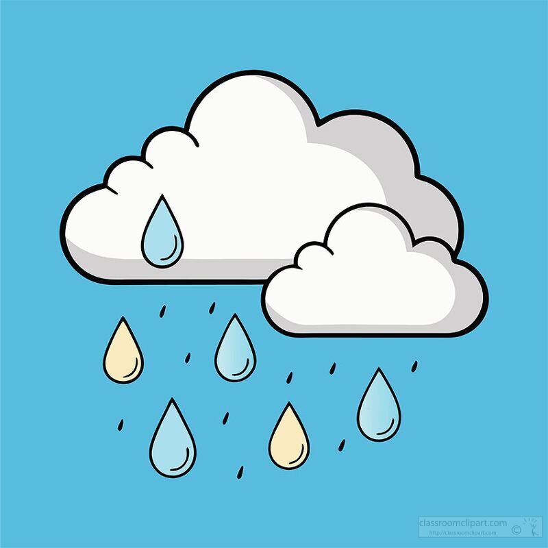 A cartoon-style illustration of clouds with raindrops falling. The clouds are fluffy and white, set against a bright blue background. The raindrops are in various shades of blue and yellow, adding a playful touch to the scene.