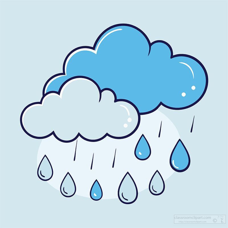 A cartoon-style illustration of a blue cloud and a light gray cloud with raindrops falling from them. The background is light blue, enhancing the cheerful yet rainy theme.