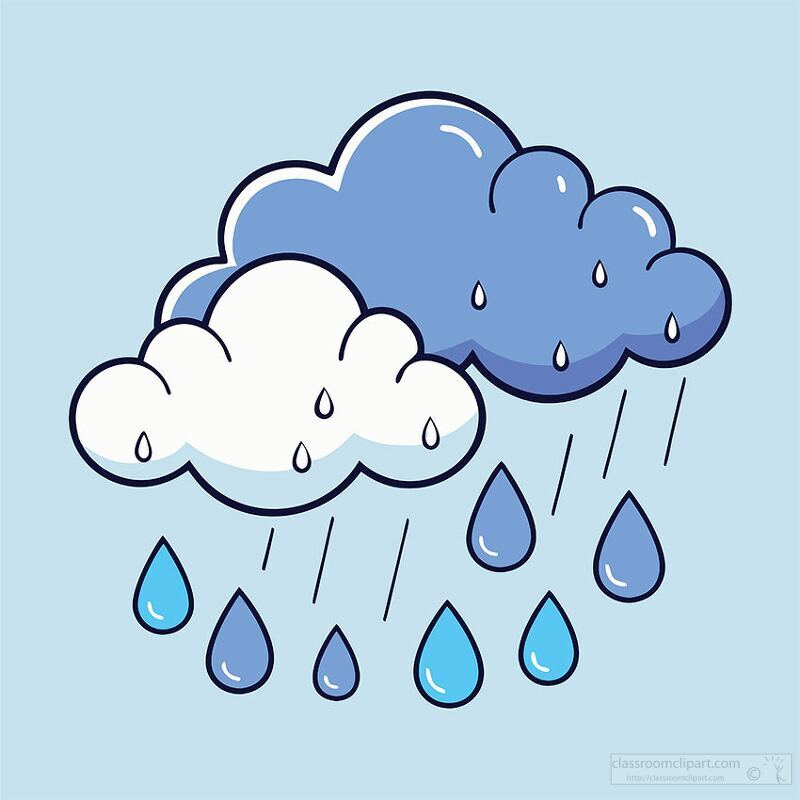 A cartoon-style illustration of clouds with raindrops. The clouds are in shades of blue and white, with several blue raindrops falling from them against a light blue background.