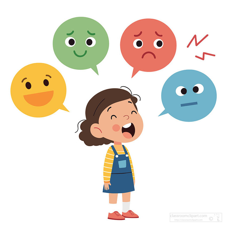 Child showing different emotions with speech bubbles for social emotional learning