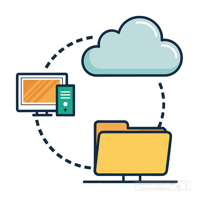 A computer cloud and folder connected by a dashed path show a simple digital file storage and transfer concept