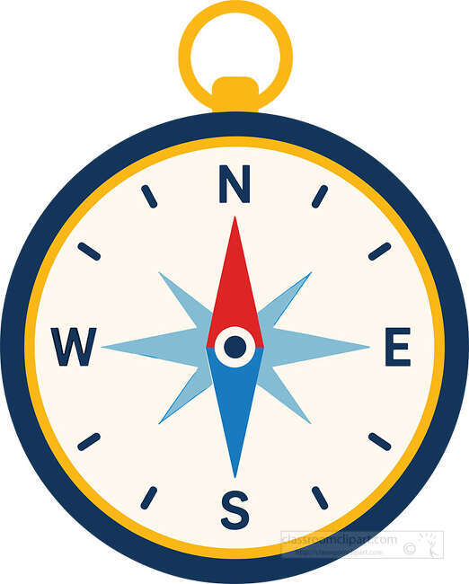 Round compass with yellow loop dark blue rim red and blue needle and north south east west letters