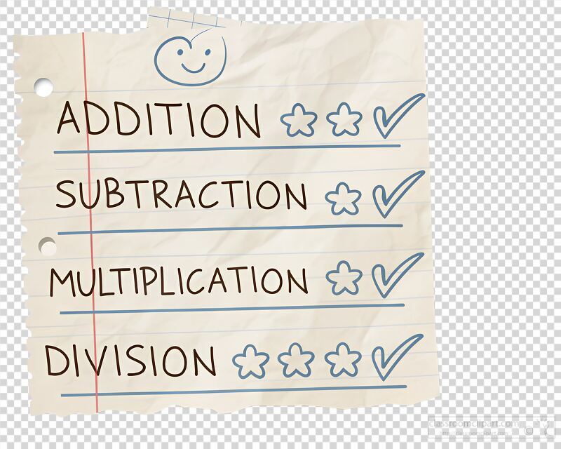 Brightly written tasks on a crumpled sheet showcase essential math concepts like addition subtraction multiplication and division accompanied by cheerful symbols for motivation.