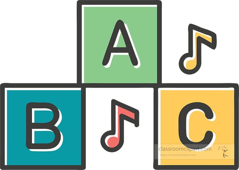 Colorful blocks display letters A B and C alongside musical notes representing a fun way to learn the alphabet and engage with music for children Bright and appealing design inspires creativity