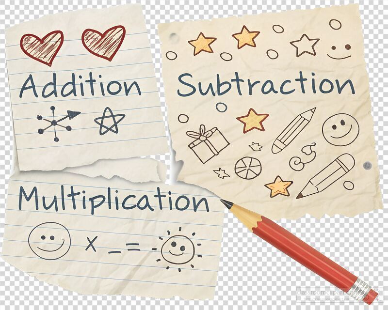 Brightly illustrated notes display addition subtraction and multiplication in a playful creative way. Each concept features cheerful doodles enhancing learning fun.