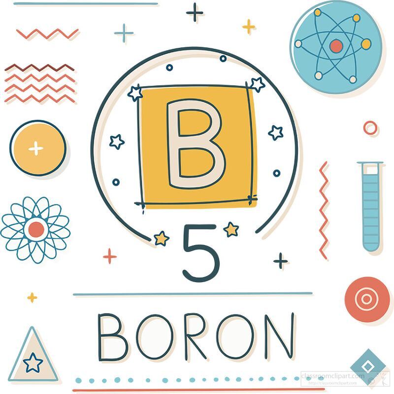 Display of the chemical element boron represented artistically with the symbol B and atomic number 5 illustrating its significance in science and modern applications.