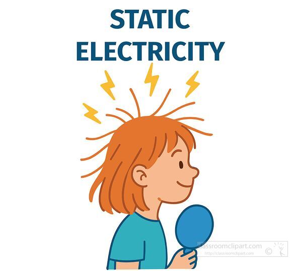 static electricity, girl, science clipart, electricity hair, classroom science, electricity experiment, educational illustration, physics, electricity cartoon, electricity kids, electricity learning, fun science, science teaching, static shock, electricity activity