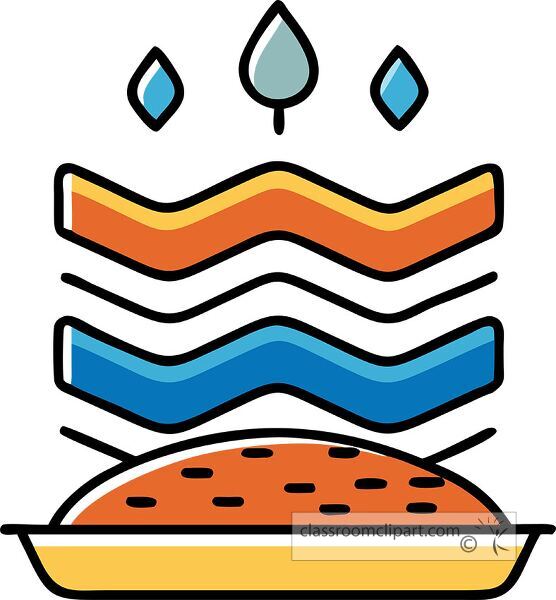 An abstract illustration of layers representing food, with wavy lines in orange, blue, and yellow above a plate